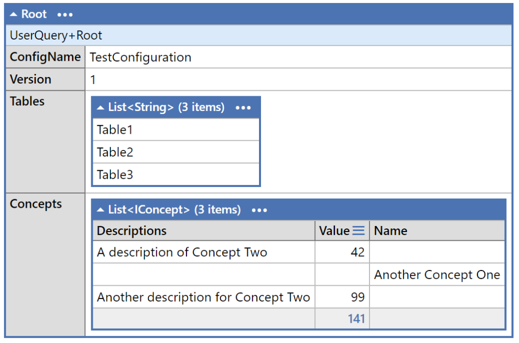 LinqPad Dump output